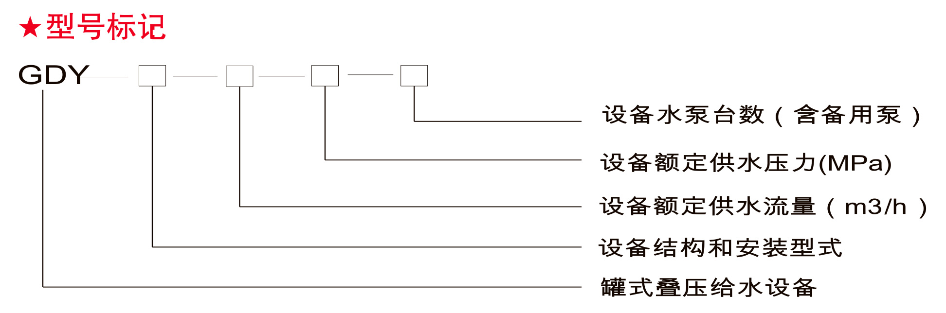 瑞康产品说明(1)-26_03.jpg